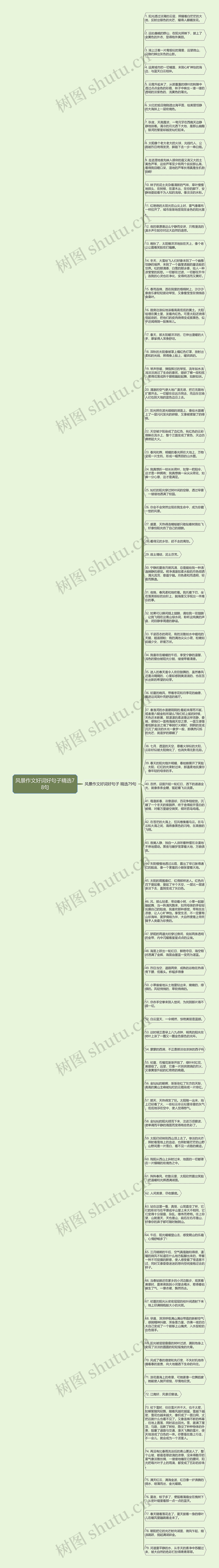 风景作文好词好句子精选78句
