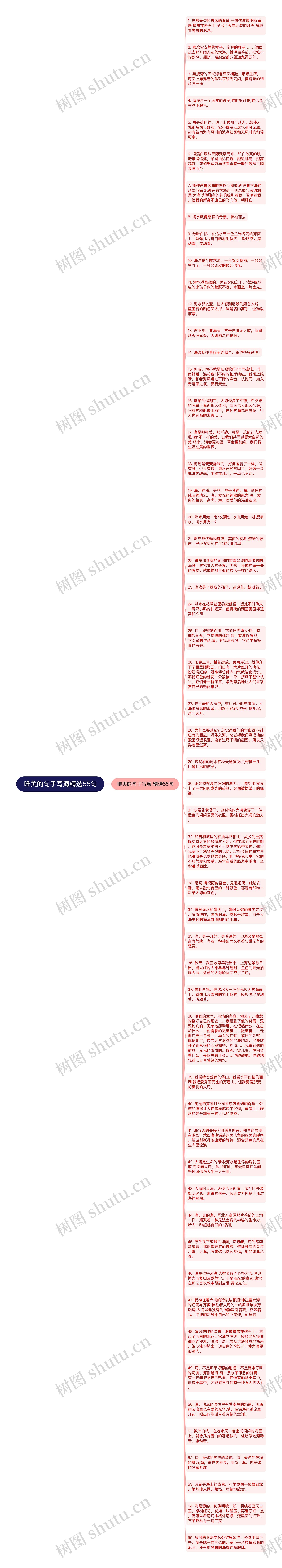 唯美的句子写海精选55句