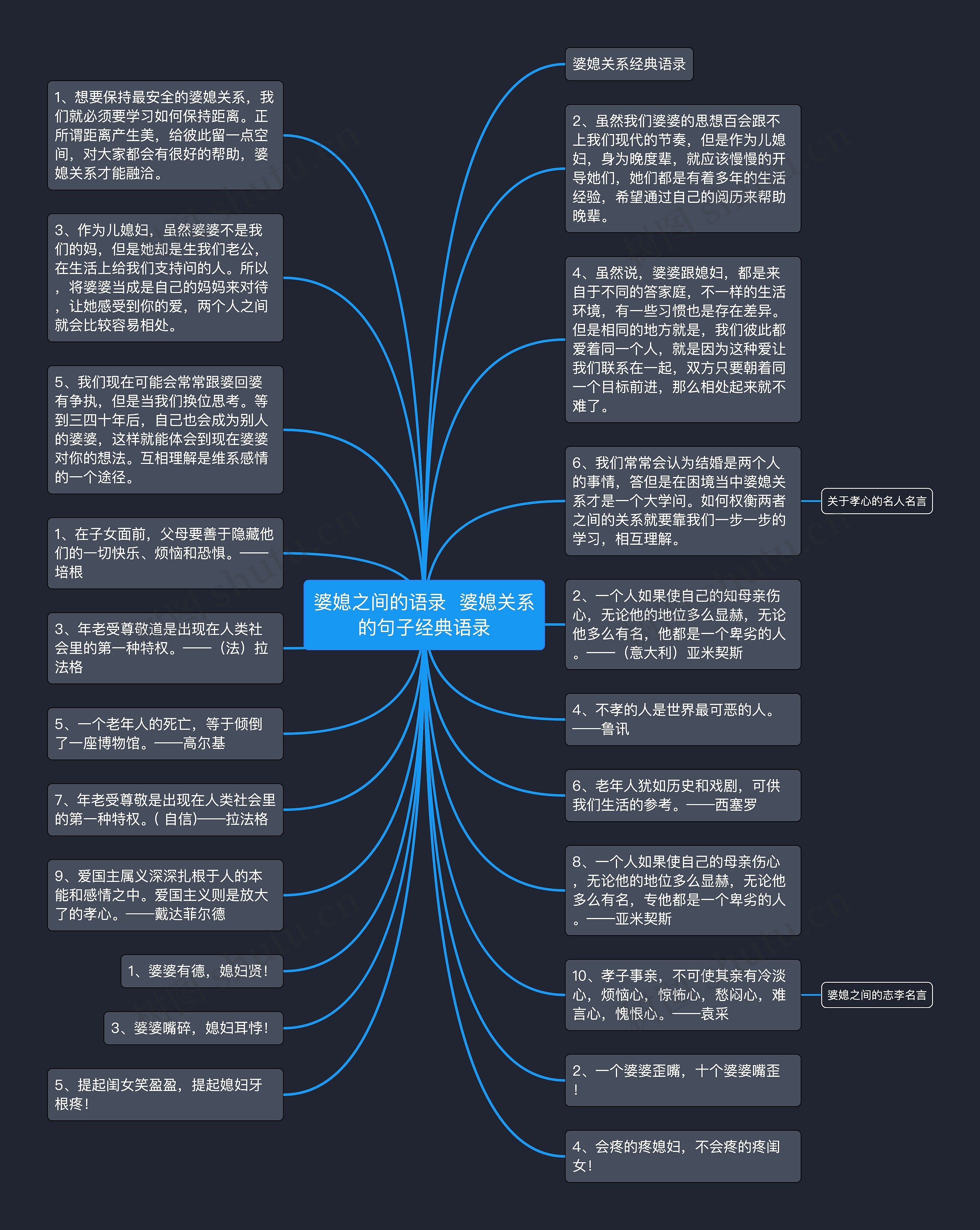 婆媳之间的语录  婆媳关系的句子经典语录