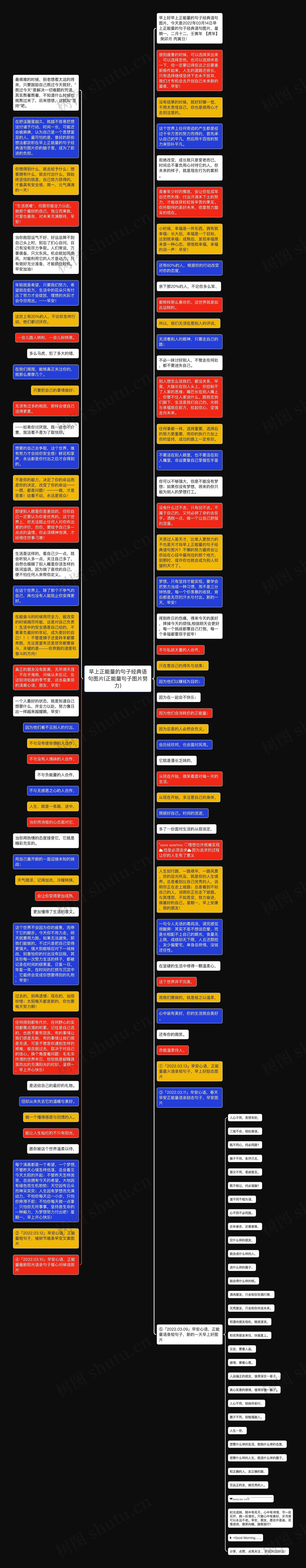 早上正能量的句子经典语句图片(正能量句子图片努力)