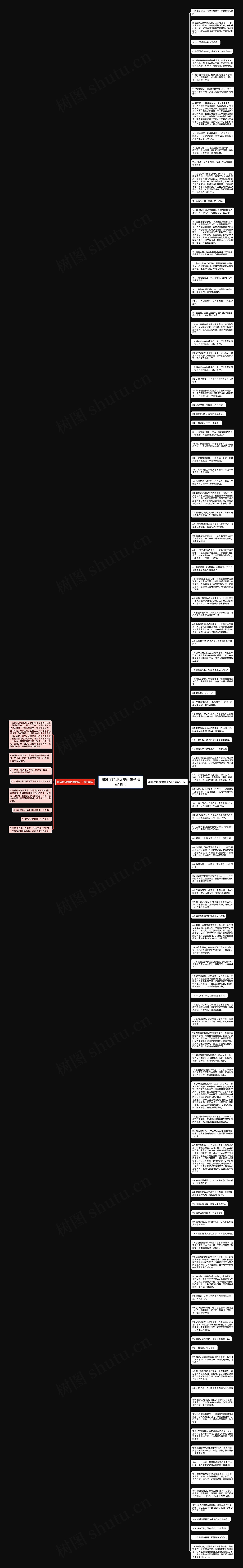 咖啡厅环境优美的句子精选119句思维导图