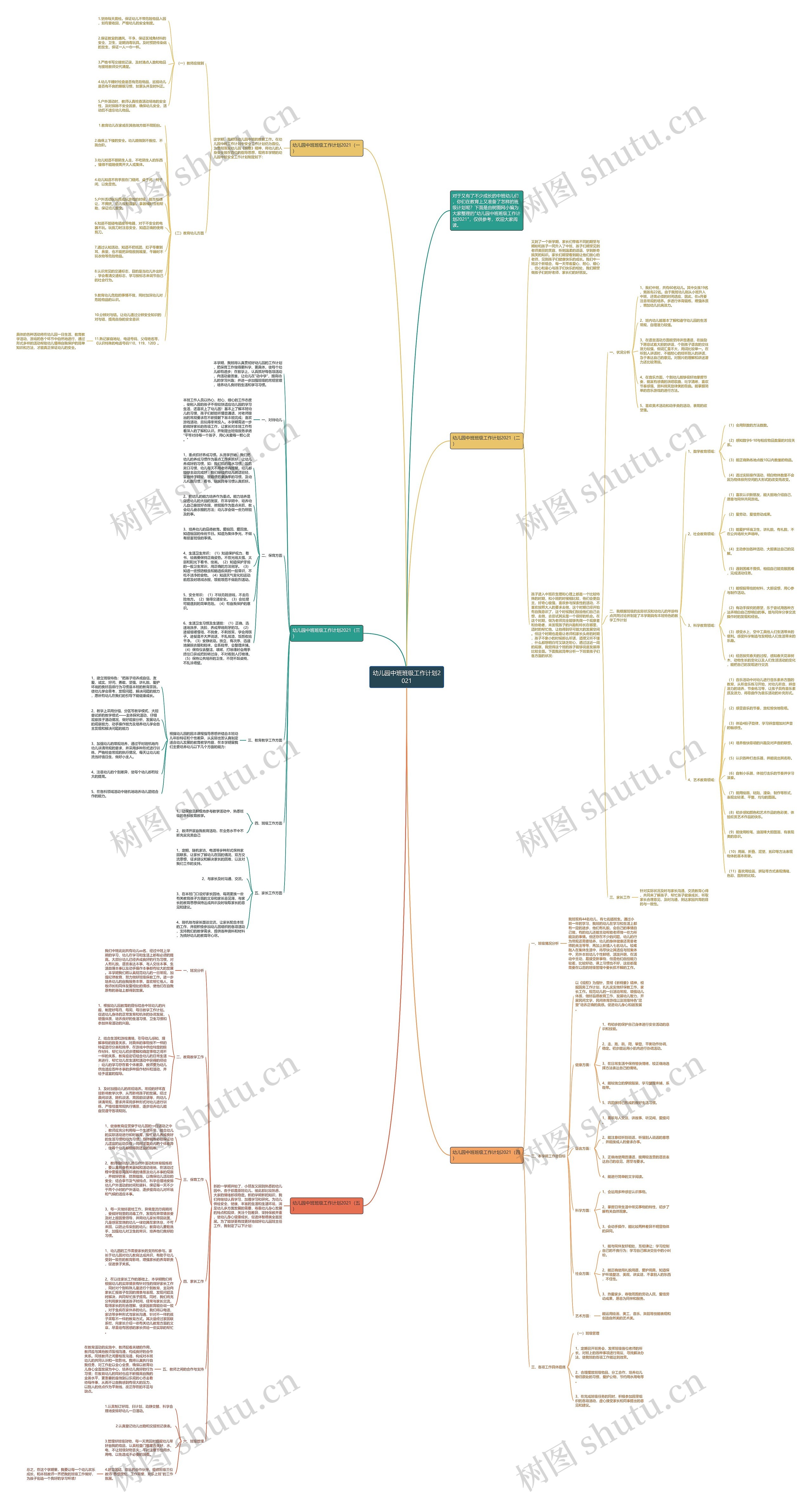 幼儿园中班班级工作计划2021
