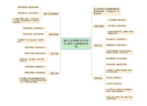 揭示人生哲理的句子古诗词_(富有人生哲理的古诗词)