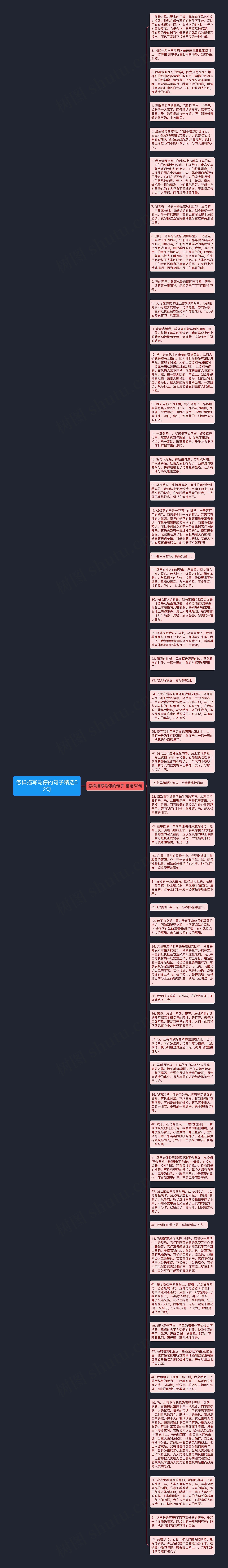 怎样描写马停的句子精选52句思维导图