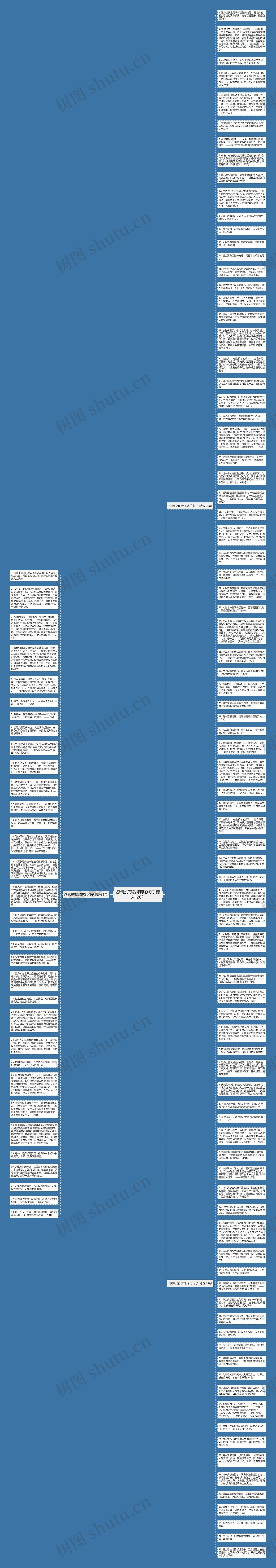 感情没有后悔药的句子精选120句思维导图