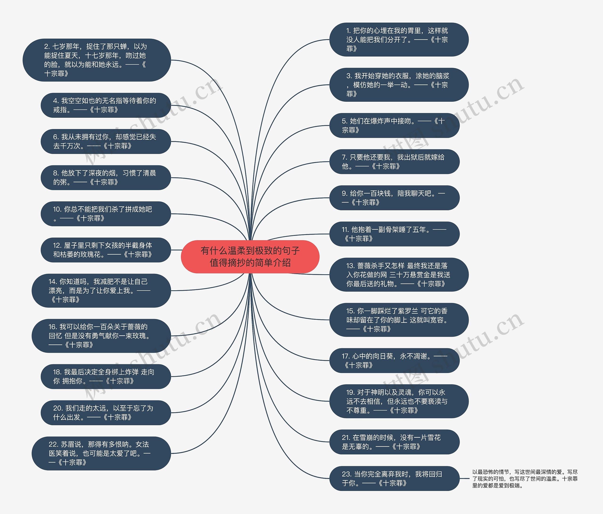 有什么温柔到极致的句子值得摘抄的简单介绍