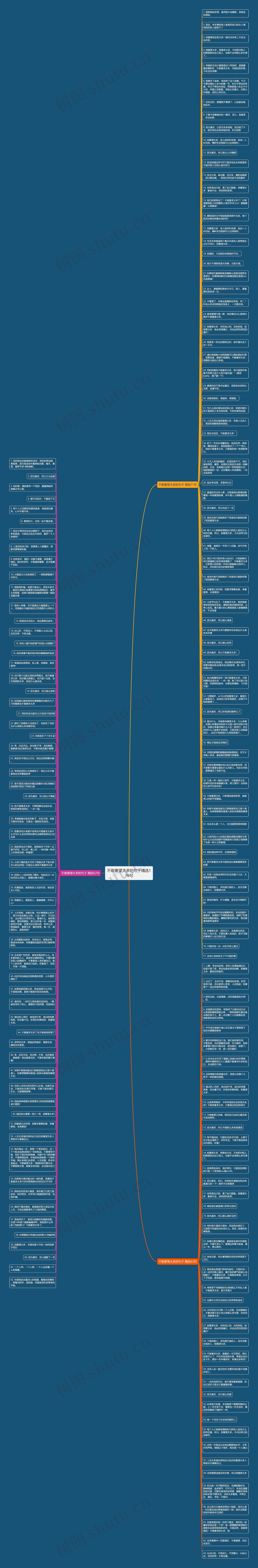 不敢奢望太多的句子精选176句思维导图