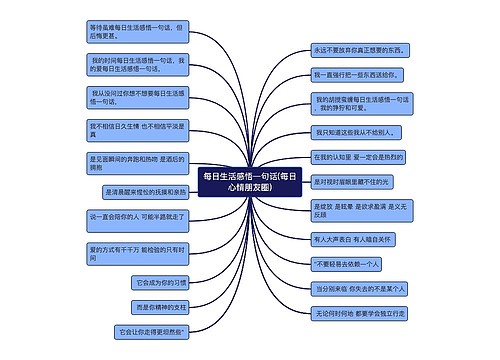 每日生活感悟一句话(每日心情朋友圈)