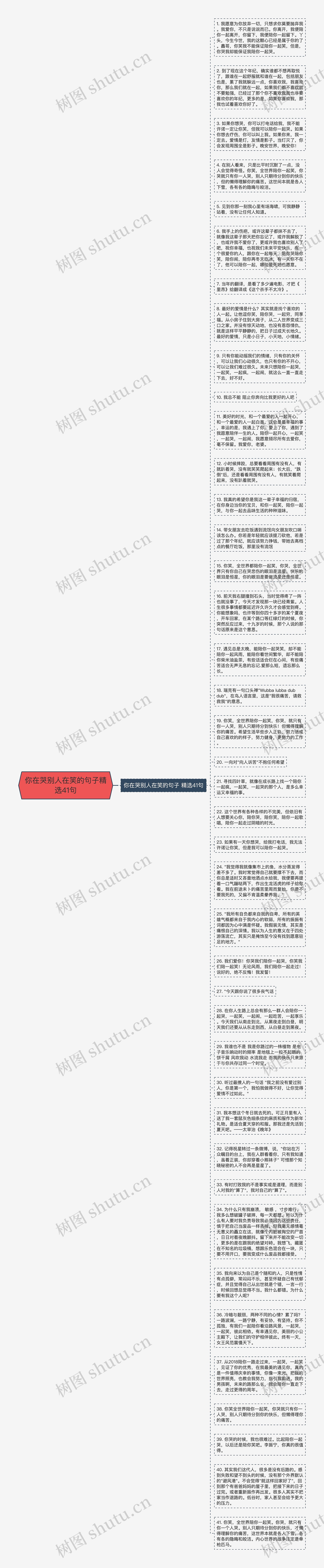 你在哭别人在笑的句子精选41句思维导图