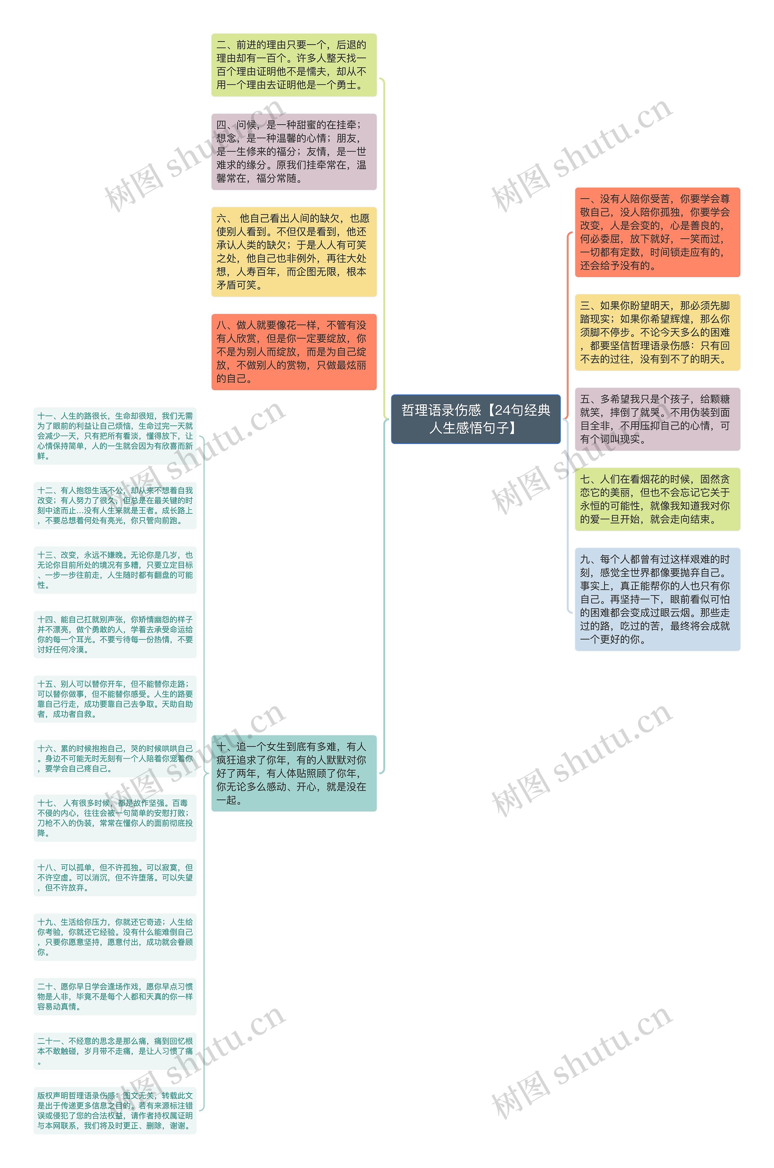 哲理语录伤感【24句经典人生感悟句子】