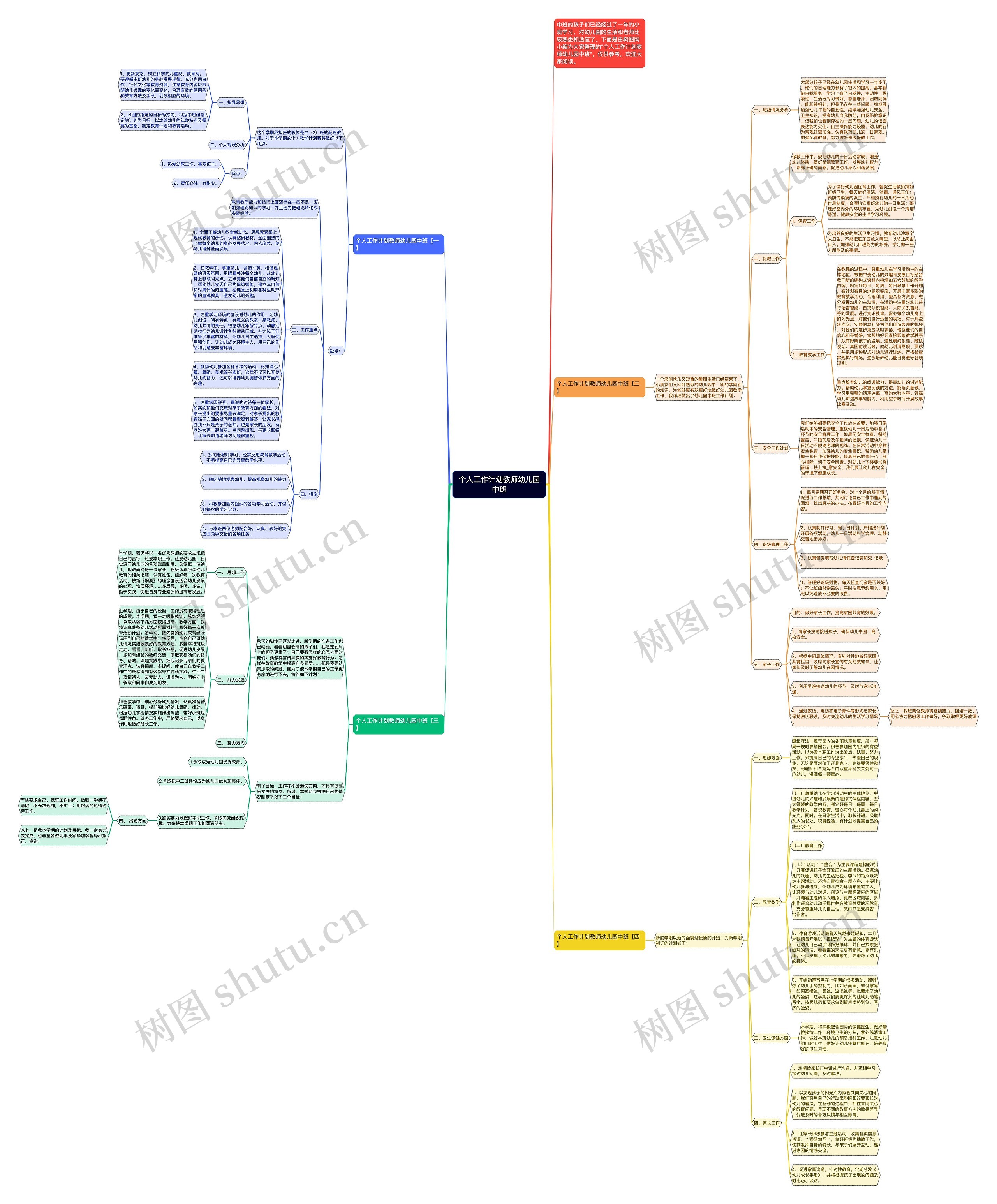 个人工作计划教师幼儿园中班思维导图