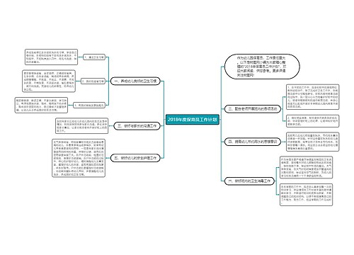 2018年度保育员工作计划