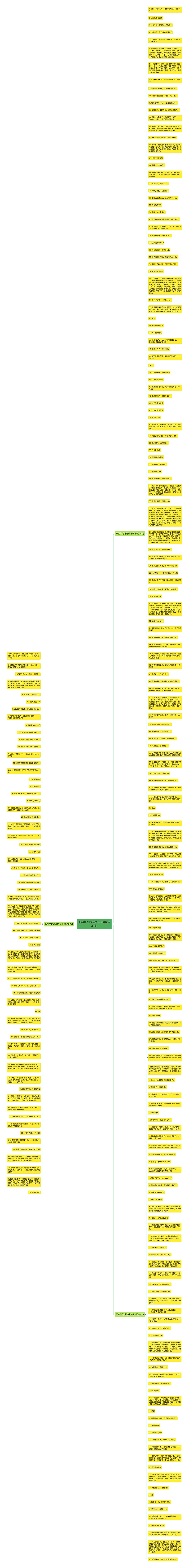 形容牛奶味道的句子精选238句思维导图