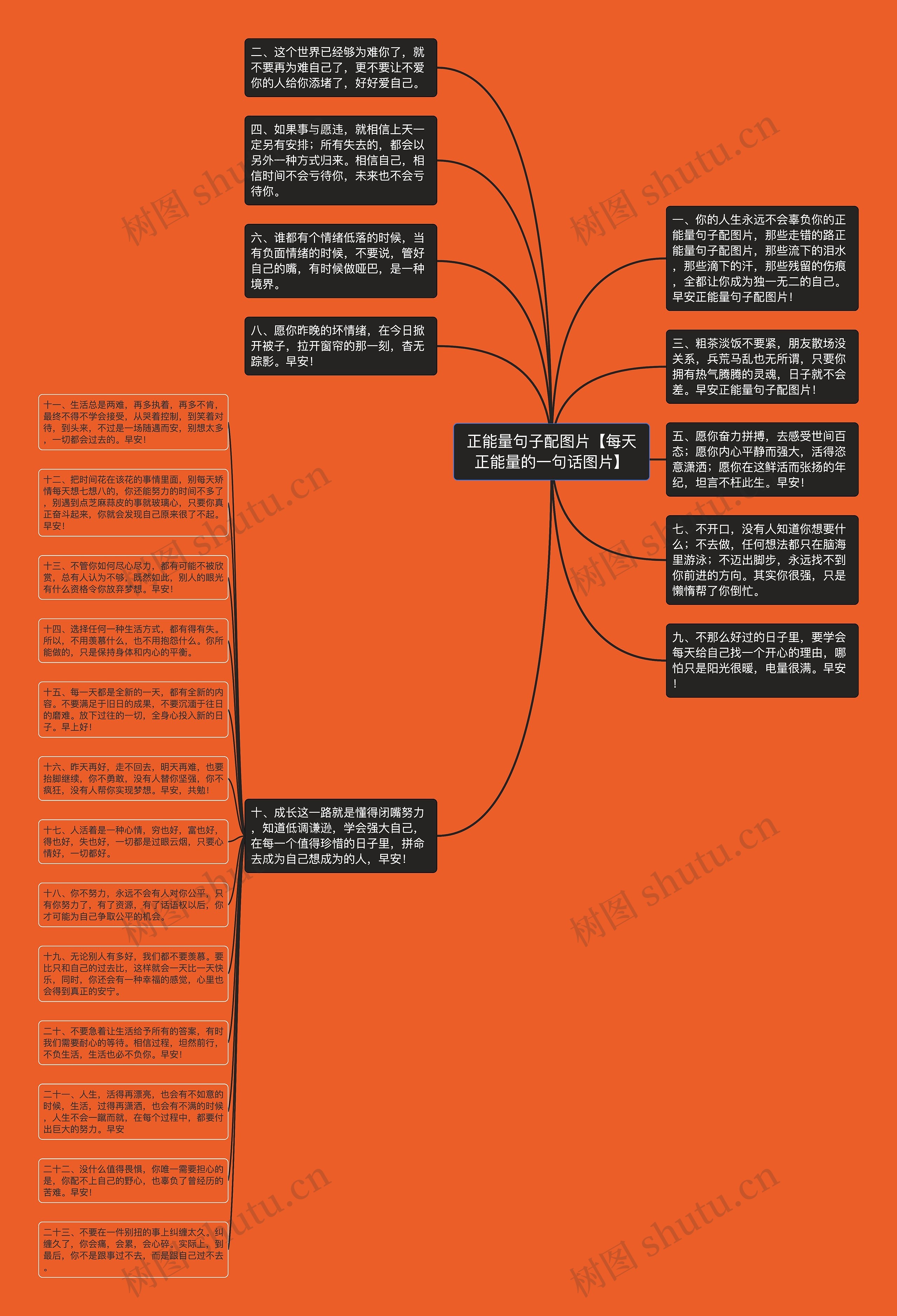 正能量句子配图片【每天正能量的一句话图片】