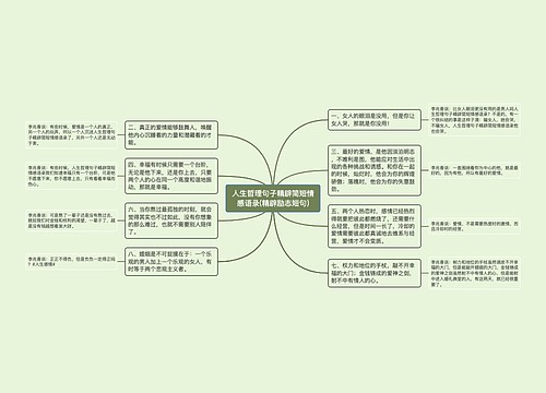 人生哲理句子精辟简短情感语录(精辟励志短句)