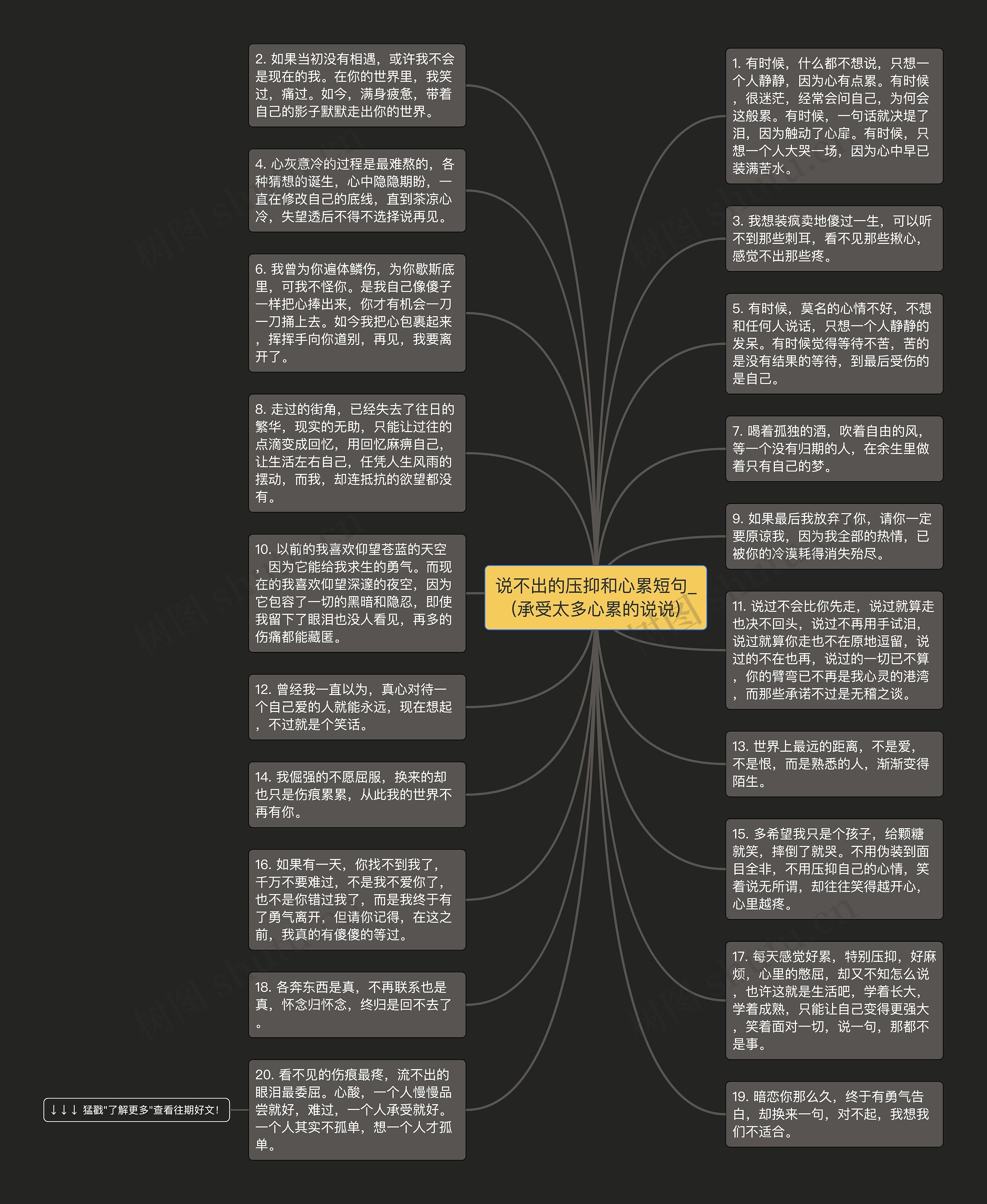 说不出的压抑和心累短句_(承受太多心累的说说)