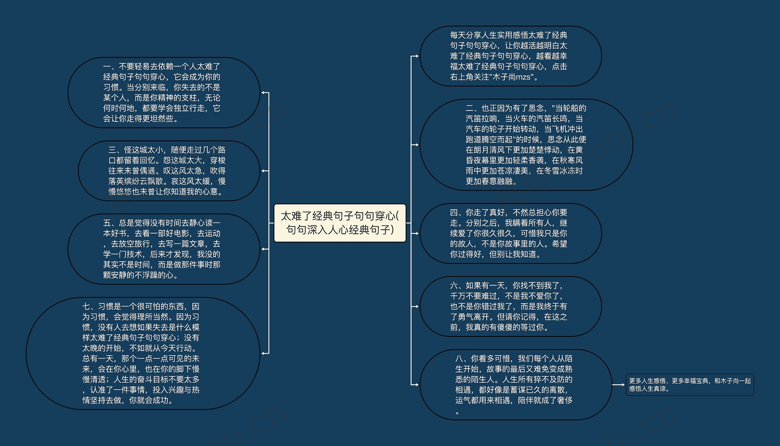 太难了经典句子句句穿心(句句深入人心经典句子)