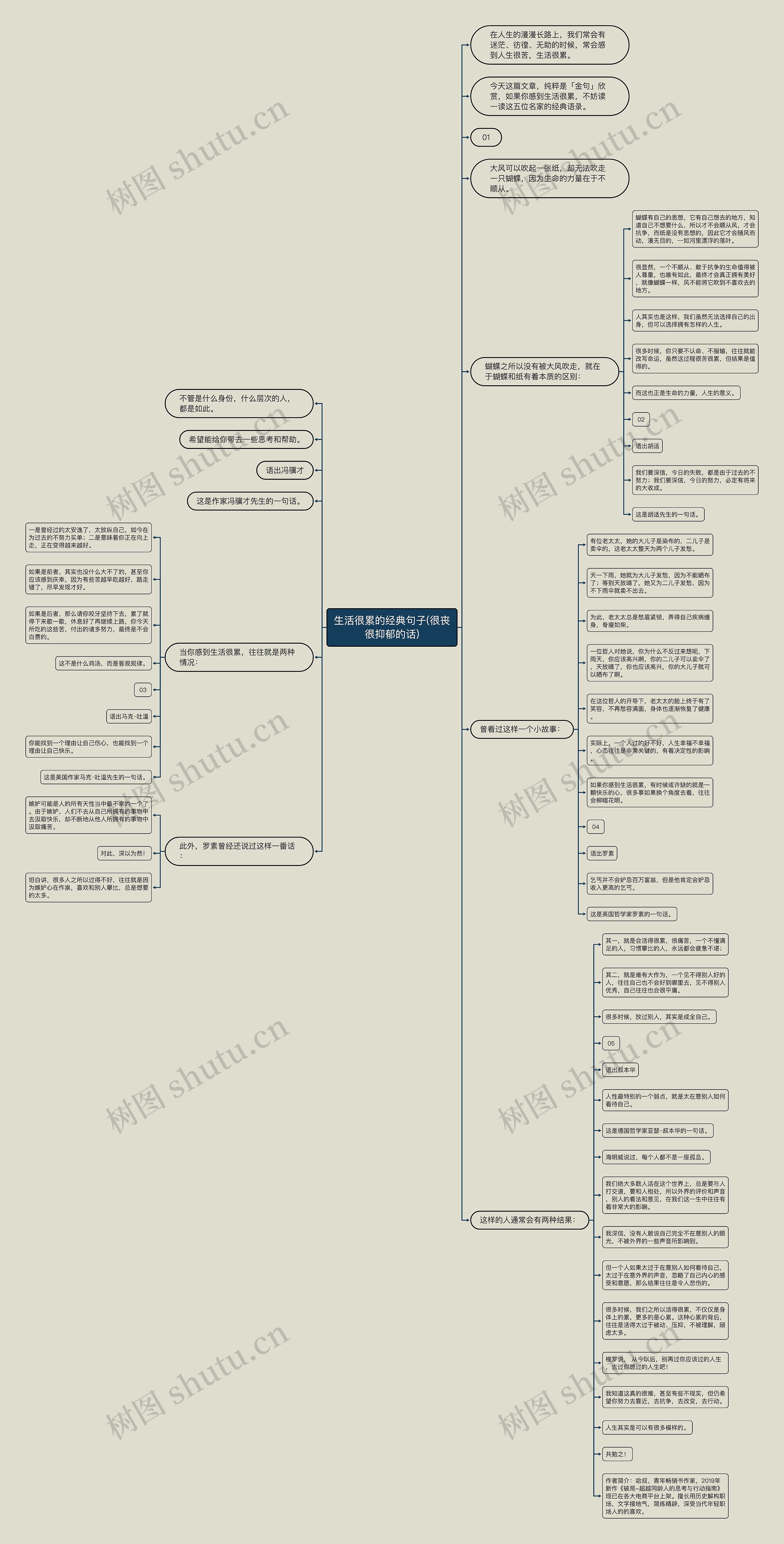 生活很累的经典句子(很丧很抑郁的话) 生活很累的经典句子(很丧很抑郁的话)