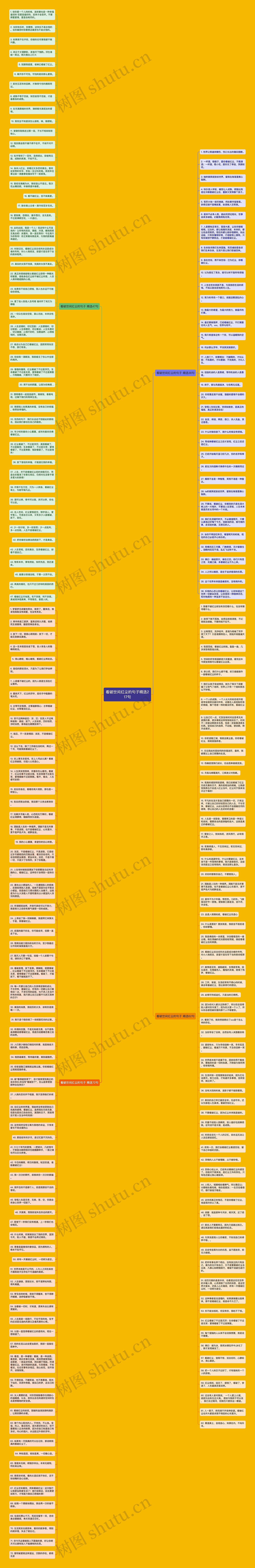 看破世间红尘的句子精选217句思维导图高清图 看破世间红尘的句子精选217句思维导图