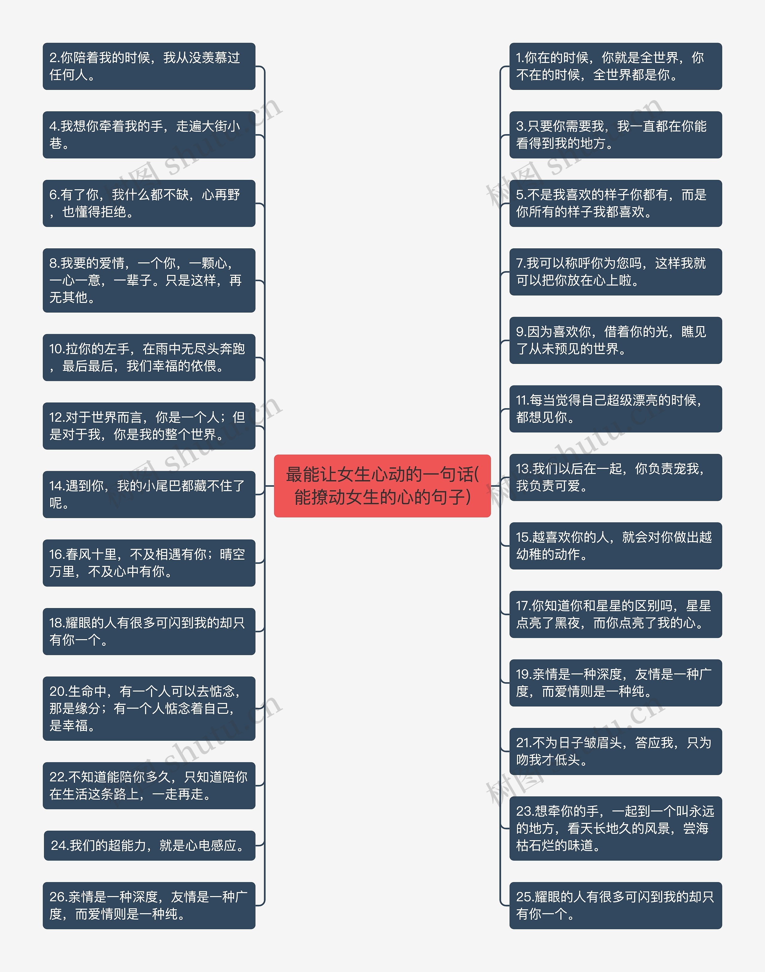 最能让女生心动的一句话(能撩动女生的心的句子) 最能让女生心动的一句话(能撩动女生的心的句子)