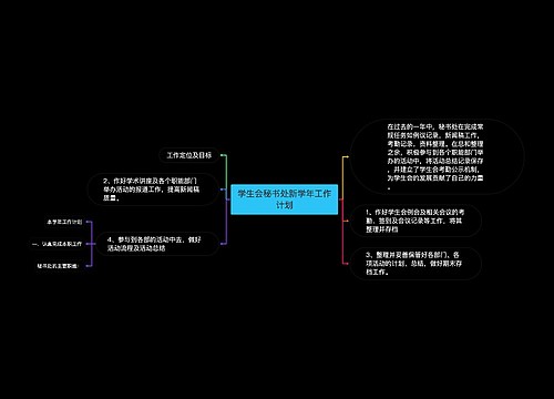 学生会秘书处新学年工作计划