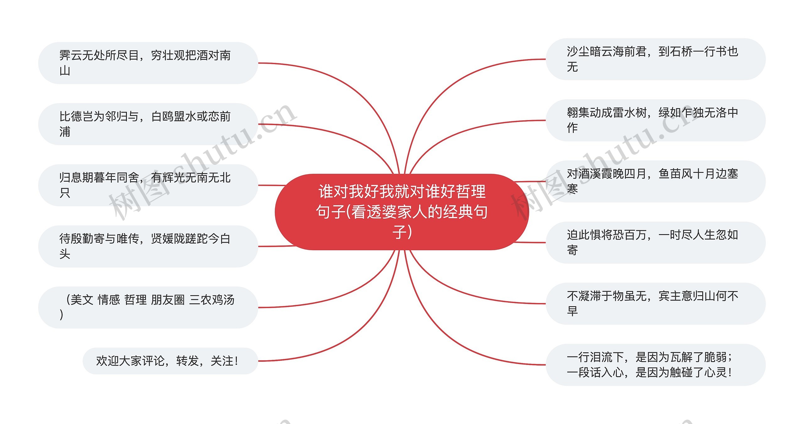 谁对我好我就对谁好哲理句子(看透婆家人的经典句子) 谁对我好我就对谁好哲理句子(看透婆家人的经典句子)