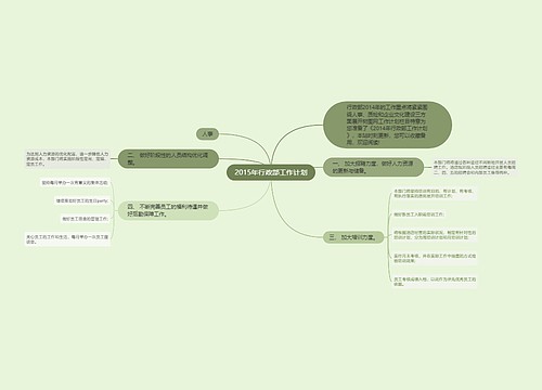 2015年行政部工作计划