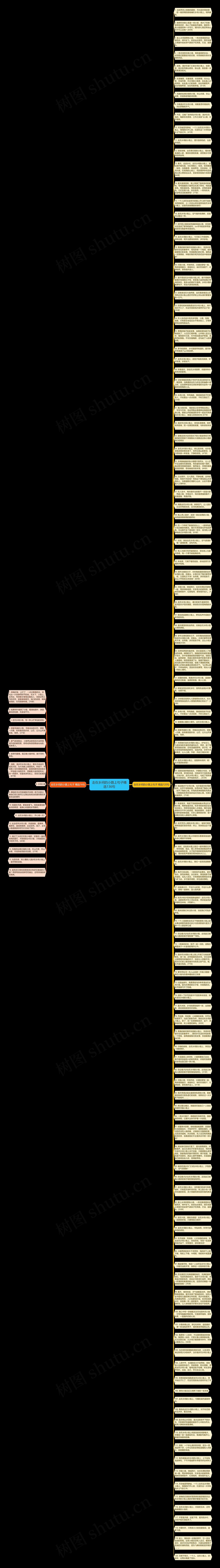 走在乡间的小路上句子精选136句思维导图