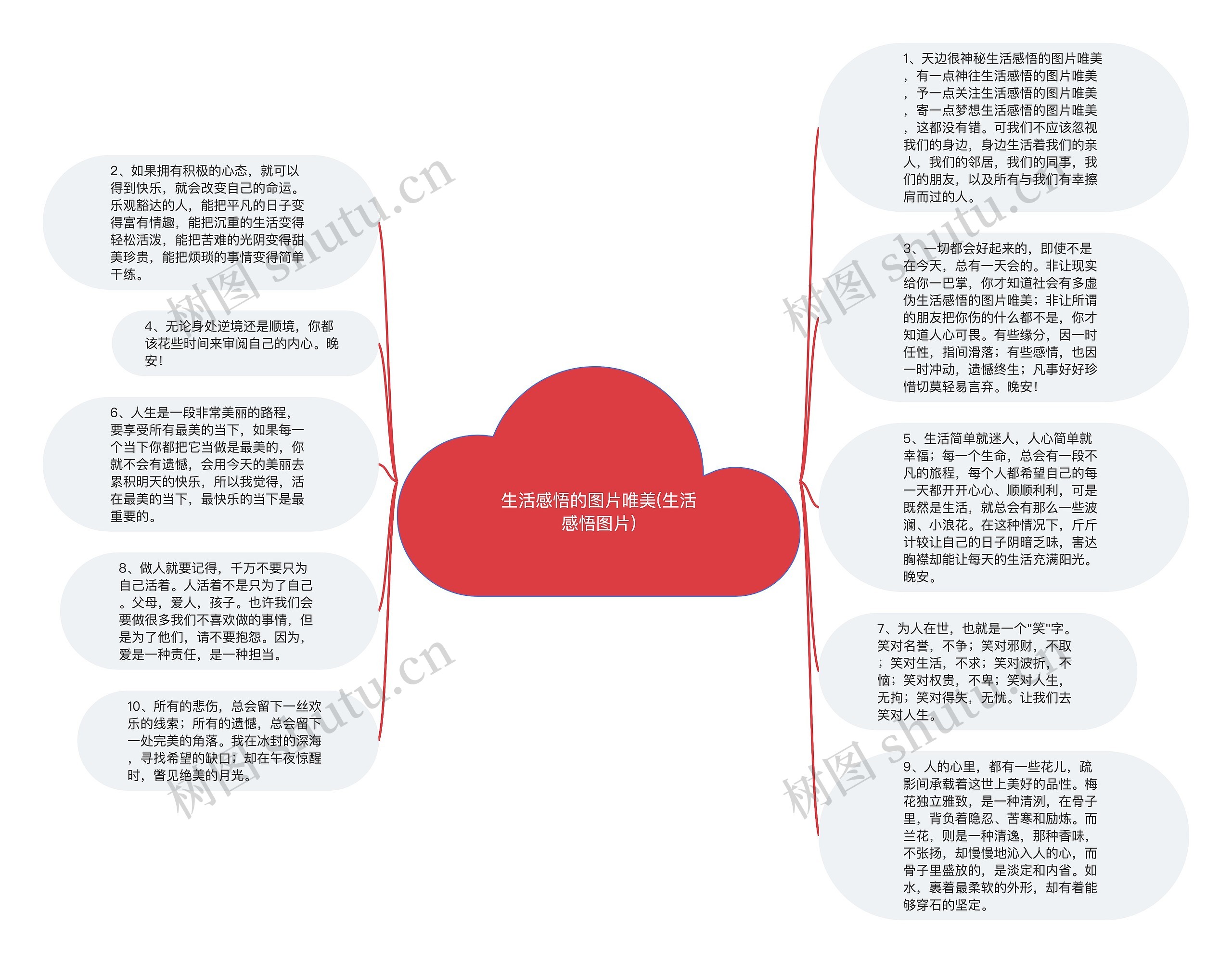 生活感悟的图片唯美(生活感悟图片)