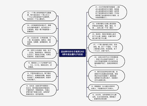 适合跨年的句子搞笑(2020跨年朋友圈句子说说)