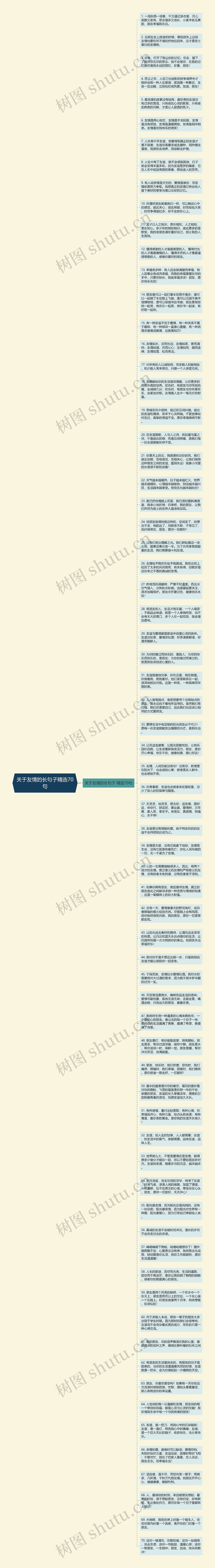 关于友情的长句子精选70句思维导图