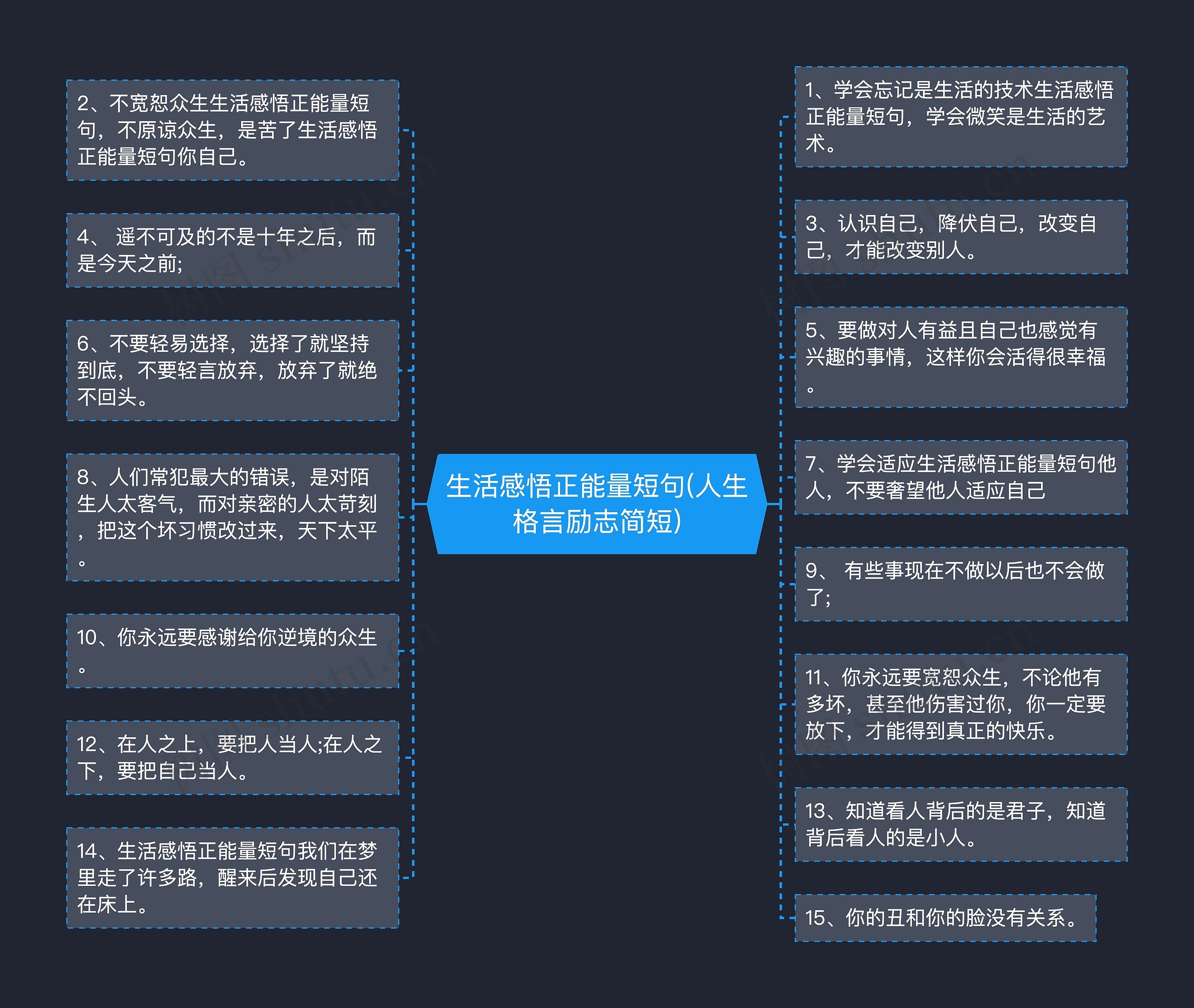 生活感悟正能量短句(人生格言励志简短)