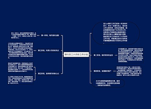 银行员工六月份工作计划