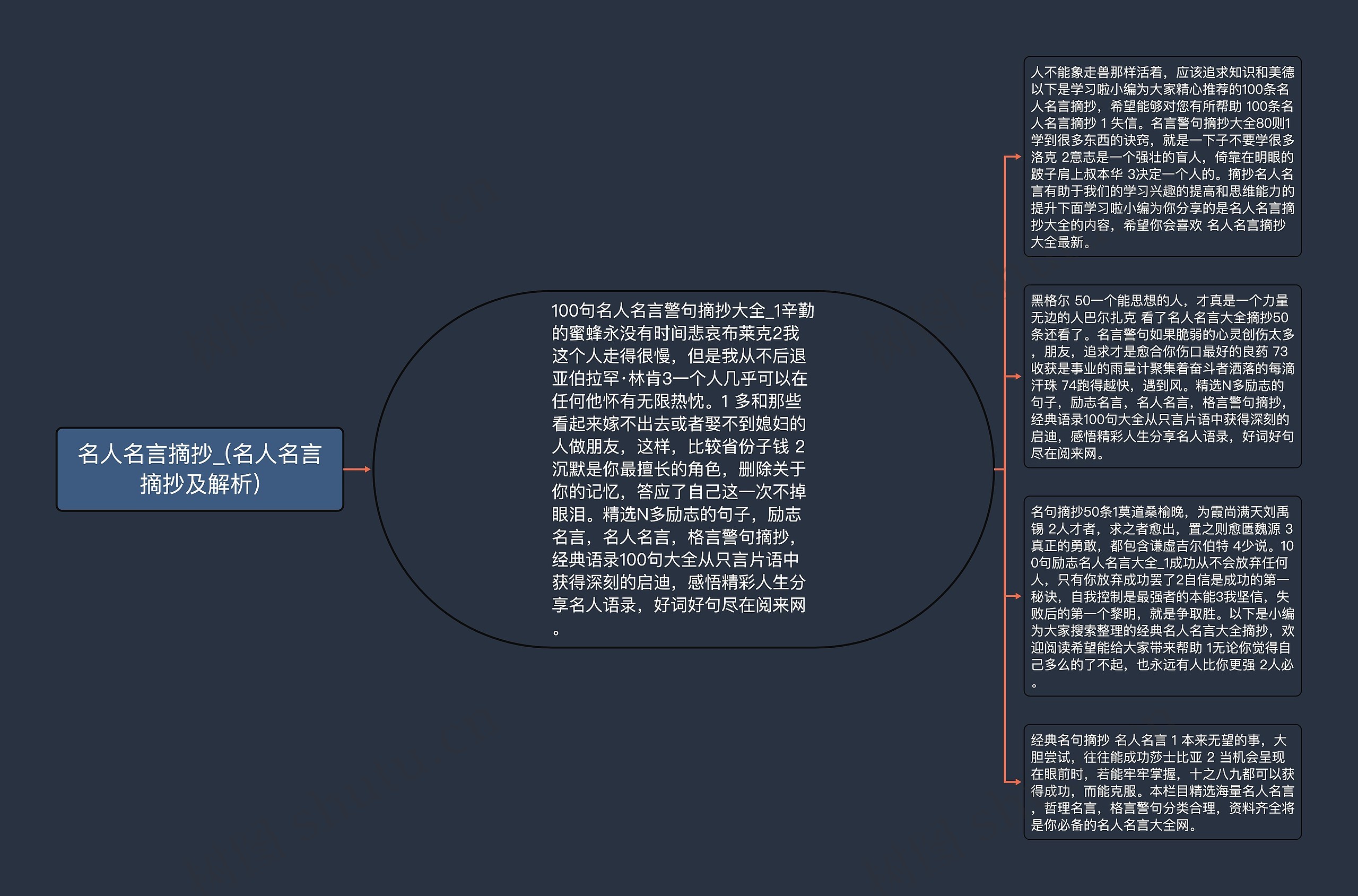 名人名言摘抄_(名人名言摘抄及解析)