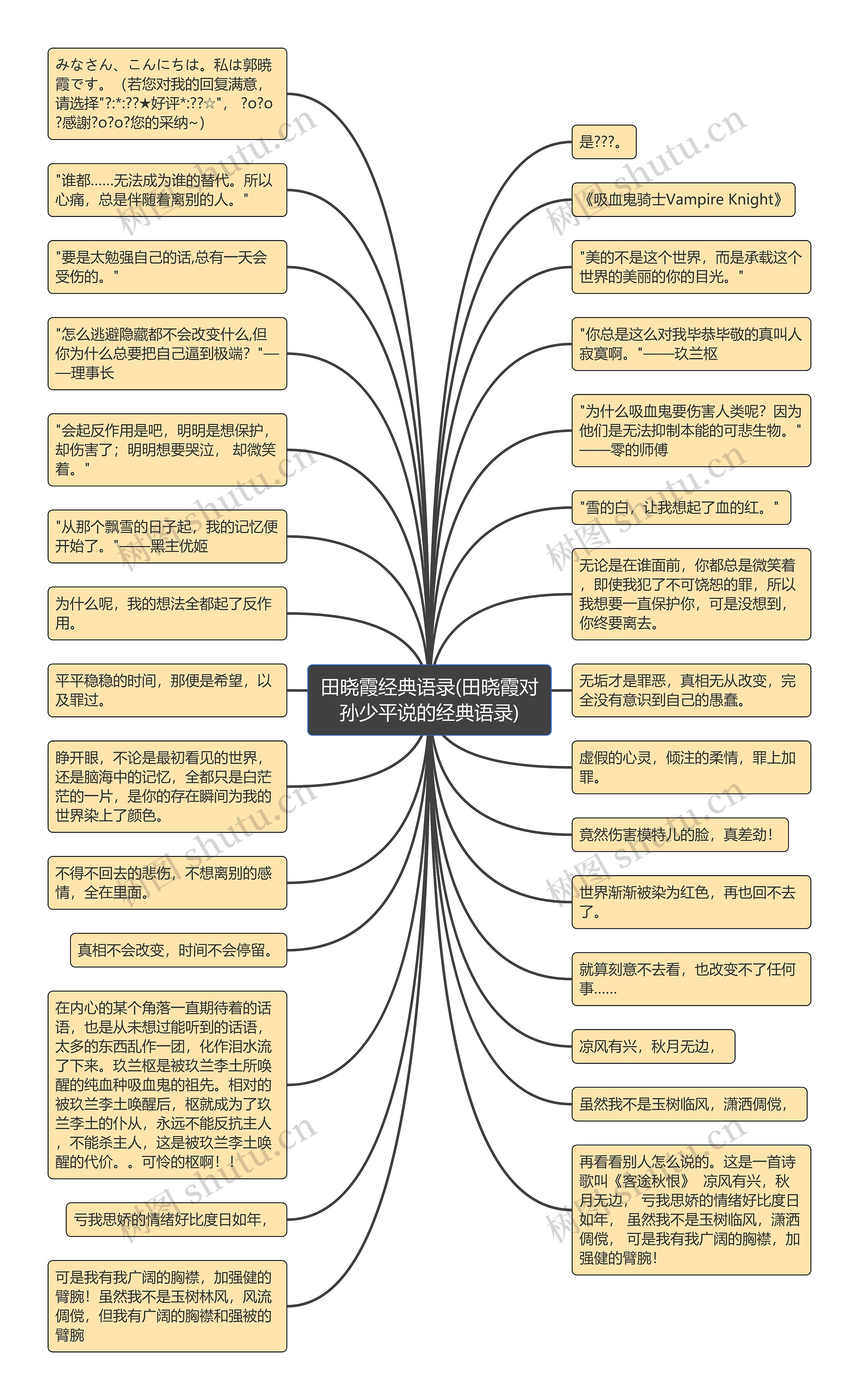 田晓霞经典语录(田晓霞对孙少平说的经典语录)思维导图