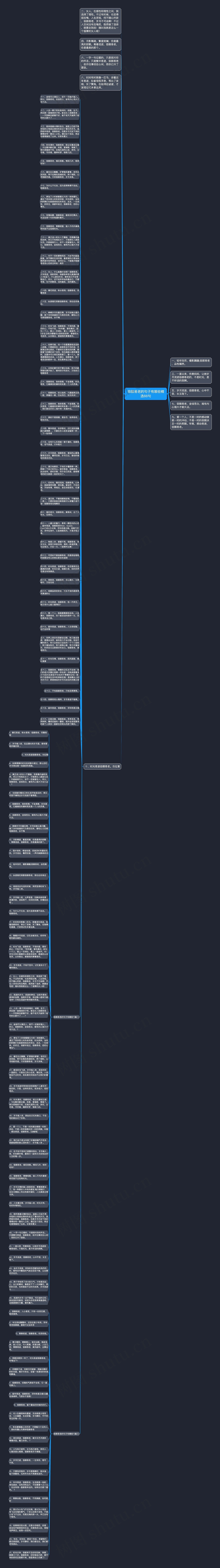 容颜易老的句子有哪些精选66句思维导图