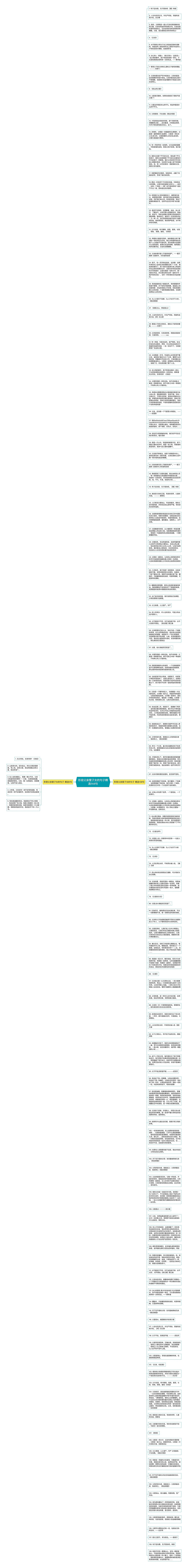 形容父亲爱子女的句子精选144句思维导图