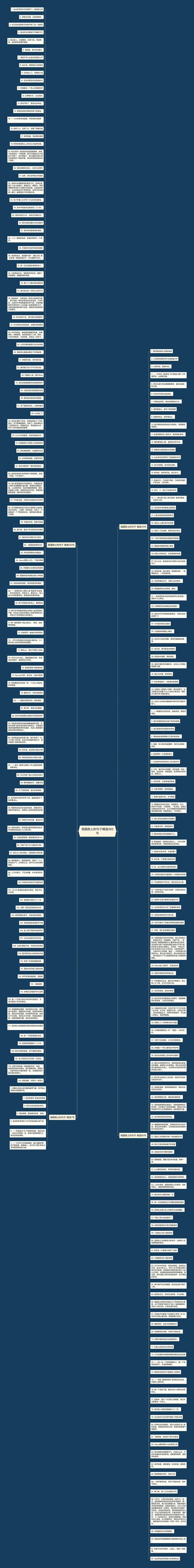 祖国热土的句子精选265句思维导图