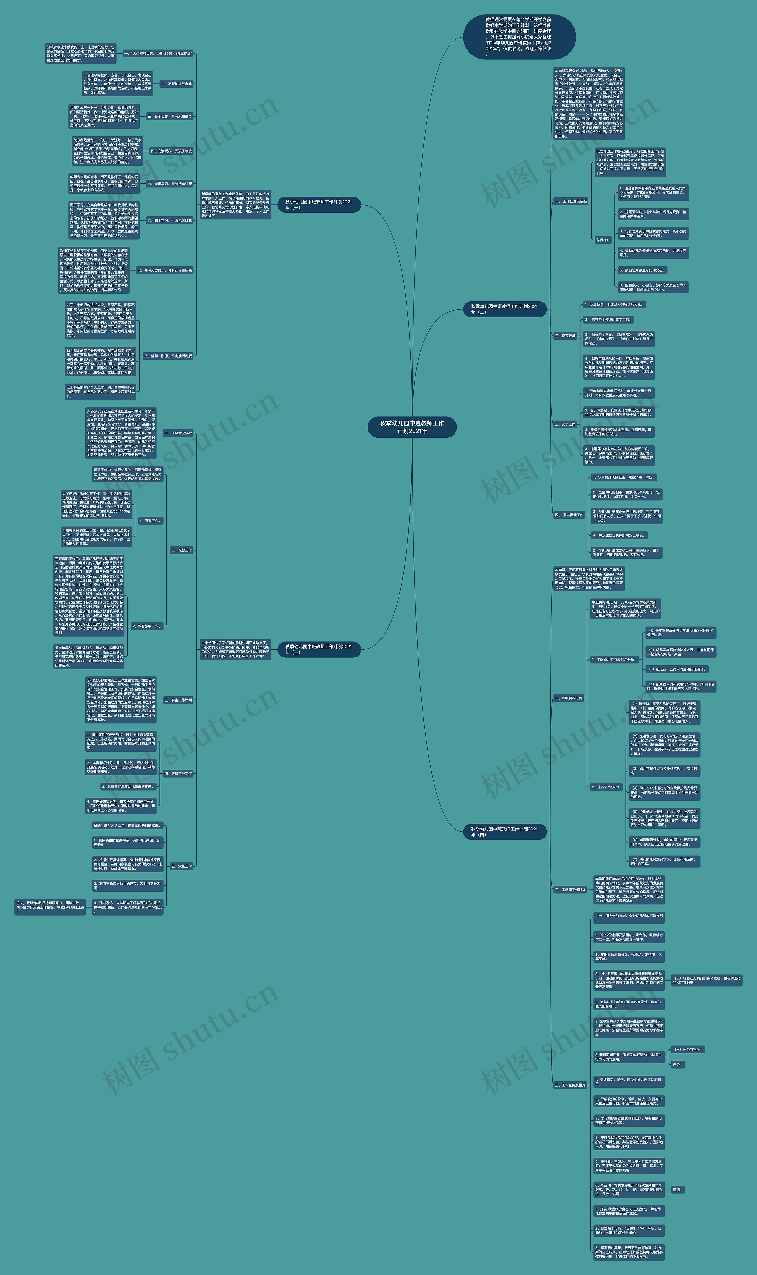 秋季幼儿园中班教师工作计划2021年思维导图