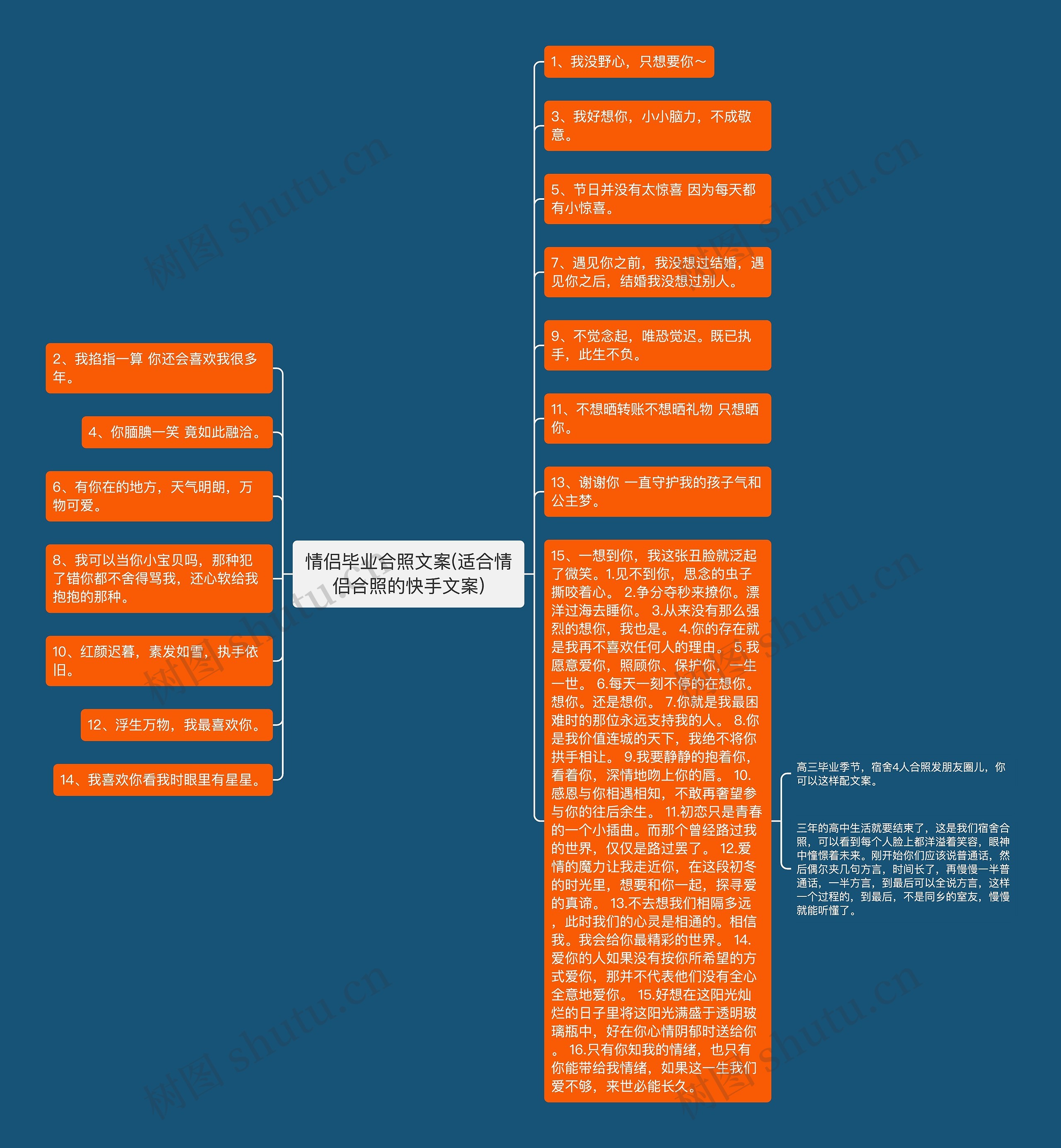 情侣毕业合照文案(适合情侣合照的快手文案) 情侣毕业合照文案(适合情侣合照的快手文案)