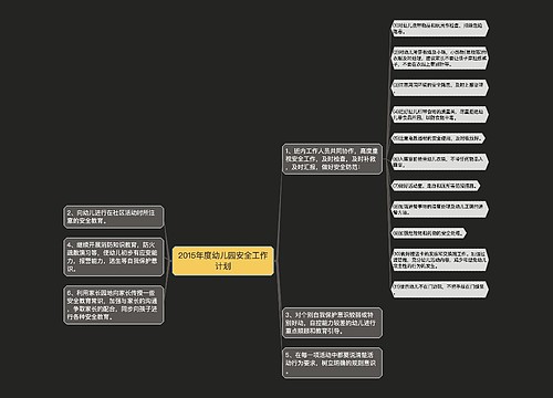 2015年度幼儿园安全工作计划