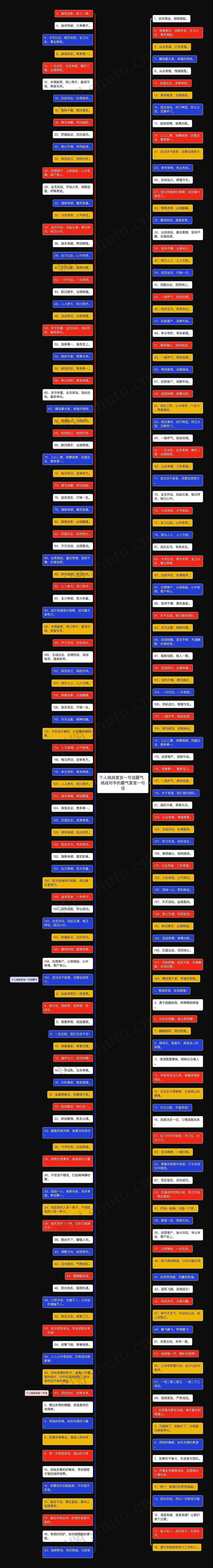 个人挑战宣言一句话霸气  挑战对手的霸气宣言一句话 个人挑战宣言一句话霸气  挑战对手的霸气宣言一句话