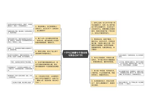 十字句正能量句子(励志短句致自己8个字)