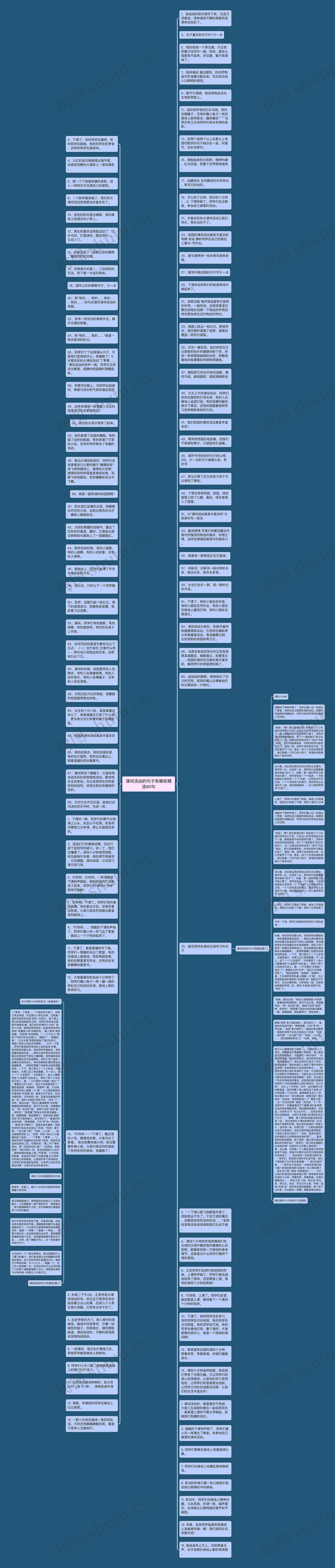 课间活动的句子有哪些精选90句思维导图