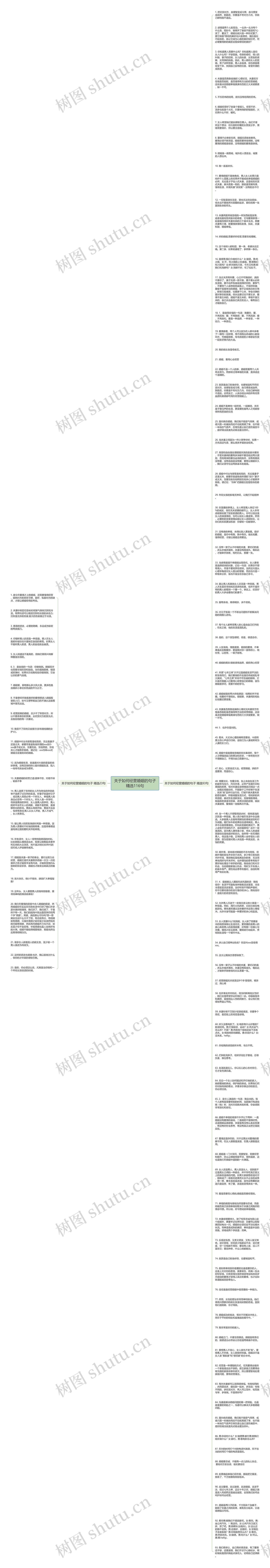 关于如何经营婚姻的句子精选116句