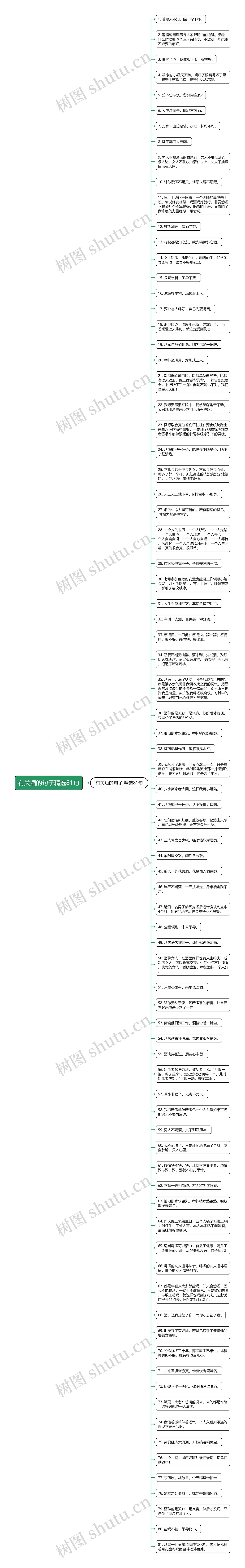 有关酒的句子精选81句