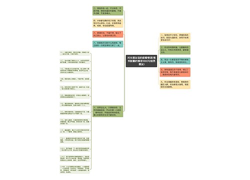 对女朋友说的甜蜜情话(情书胶囊的情话1000句给男朋友)思维导图