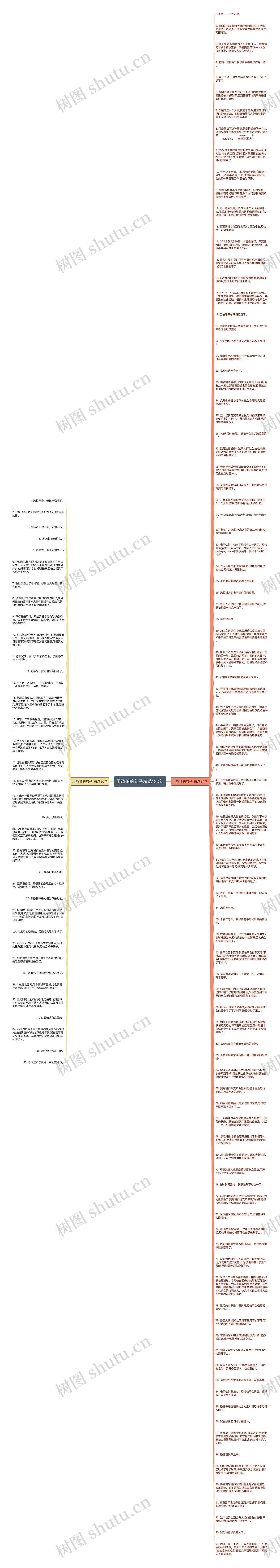 用恐怕的句子精选130句思维导图