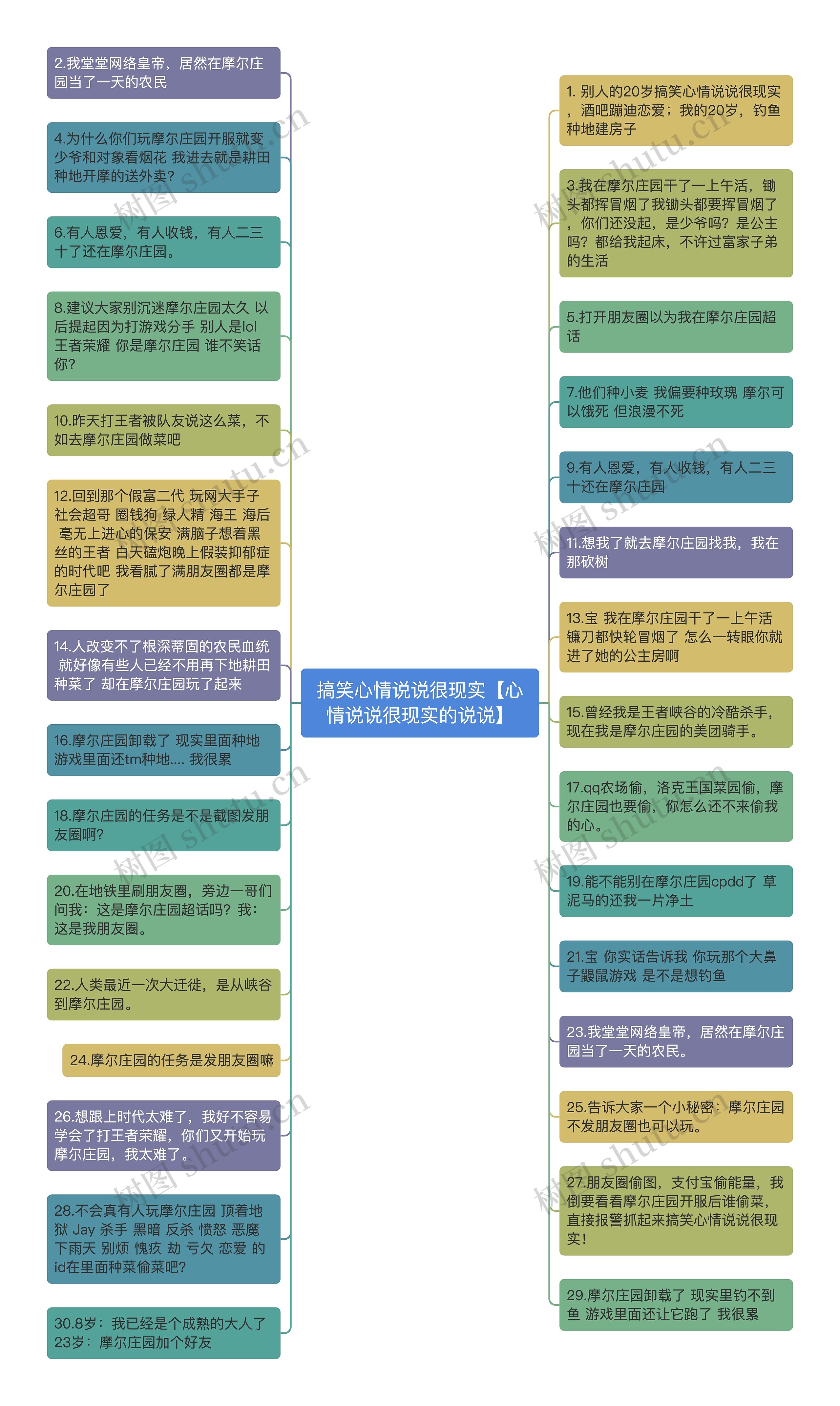 搞笑心情说说很现实【心情说说很现实的说说】