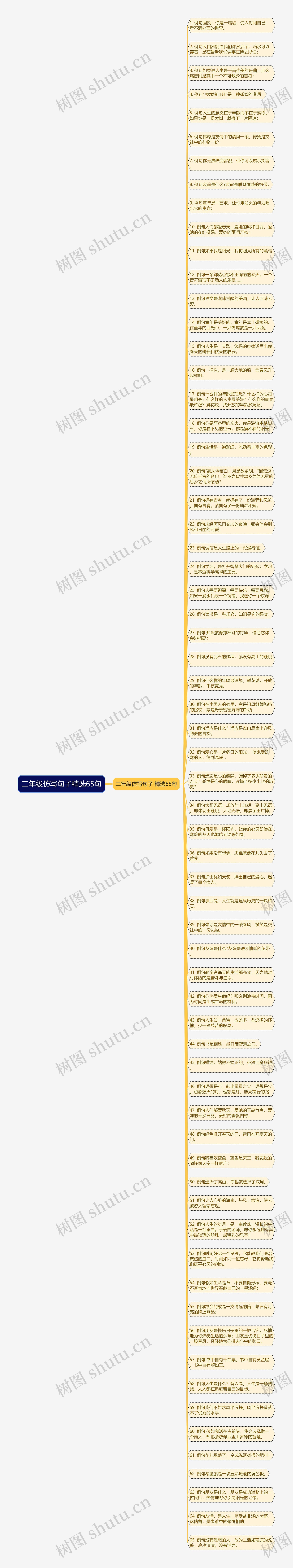二年级仿写句子精选65句
